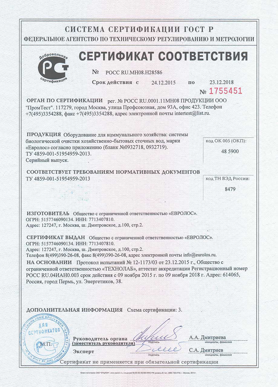 Сертификат соответствия ГОСТ Р