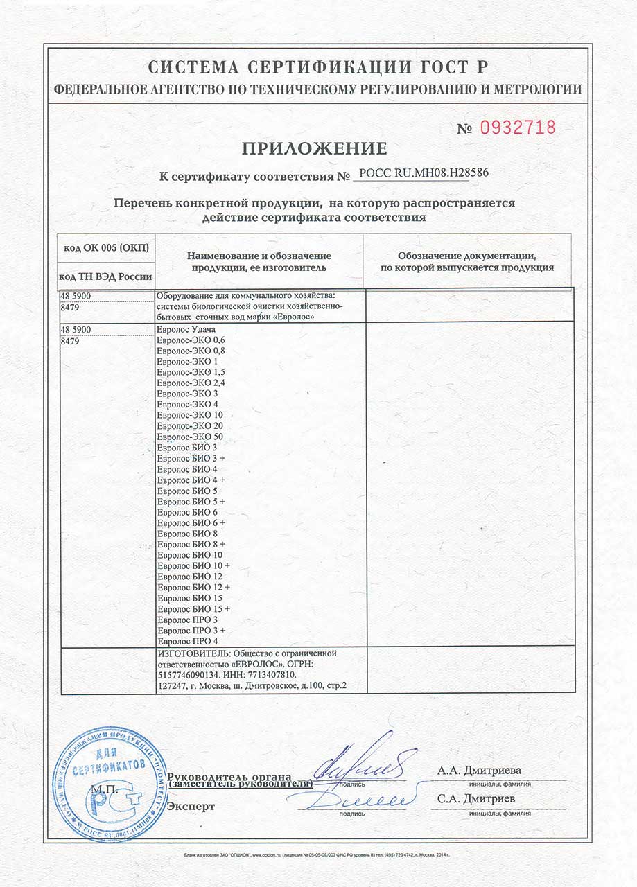 Таможенны союз. Декларация о соответствии